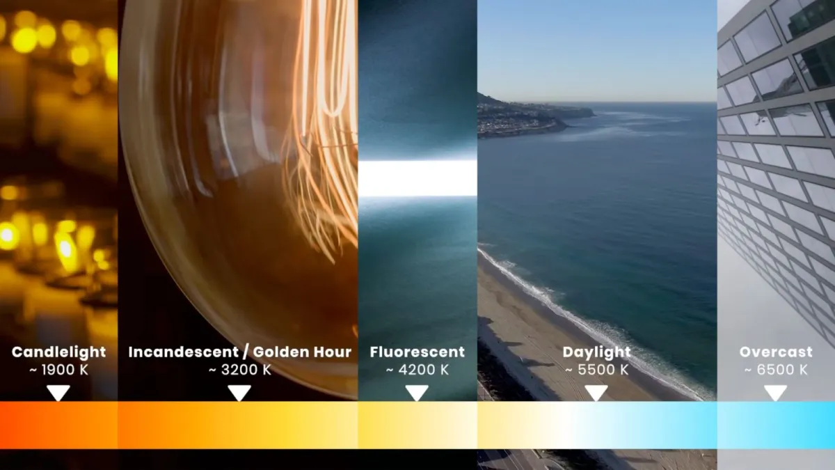 ¿Qué es la temperatura de color?